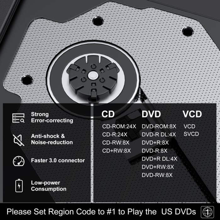 BENEWY - Lecteur CD DVD Externe, USB 3.0 et Type-C Grave…